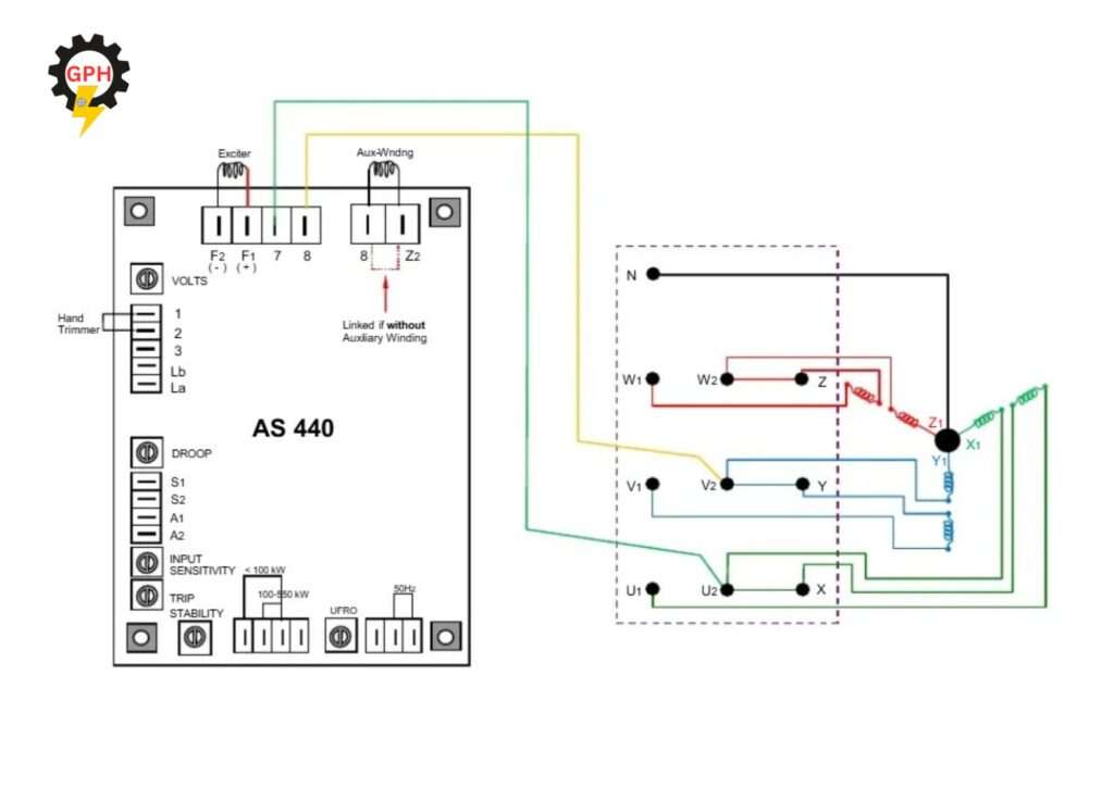 AS440 AVR Ultimate Guide 2025: Boost Generator Power & Solve Voltage Issues Fast 2 AS440 AVR wiring and voltage regulator diagram